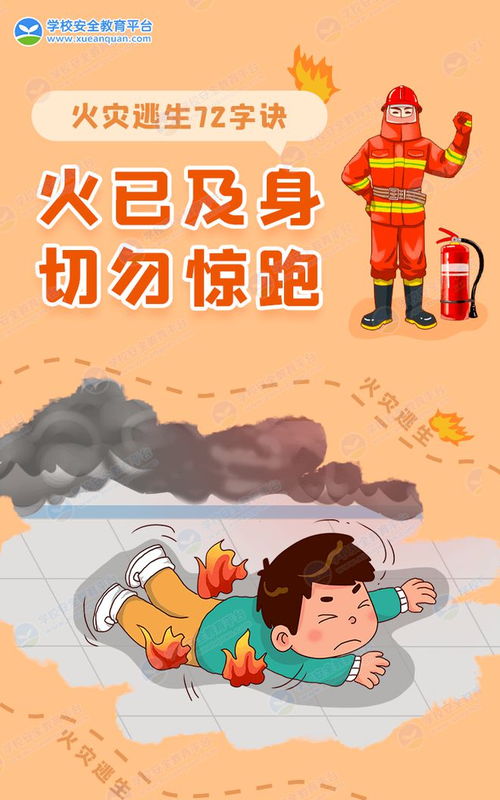 消防無(wú)小事,防火莫大意 這份消防安全指南請(qǐng) 趁熱 收下 暑期講安全